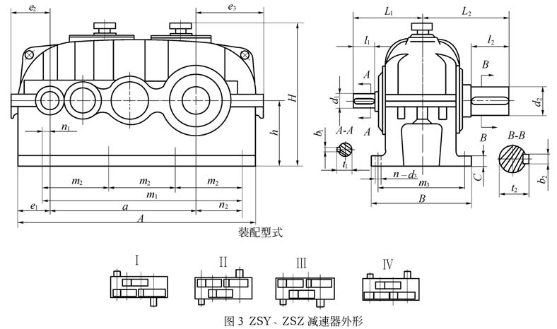 小型化、低噪聲：我們來看看ZSY減速機(jī)的特點(diǎn)