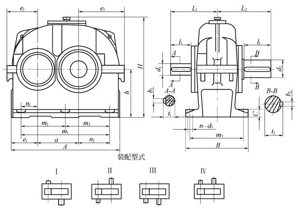 了解ZDY減速機(jī)，從本文開始