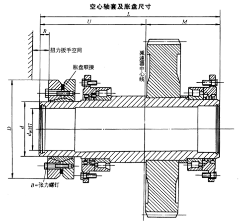 DBY、DCY硬齒面減速機(jī)空心軸套及脹盤尺寸